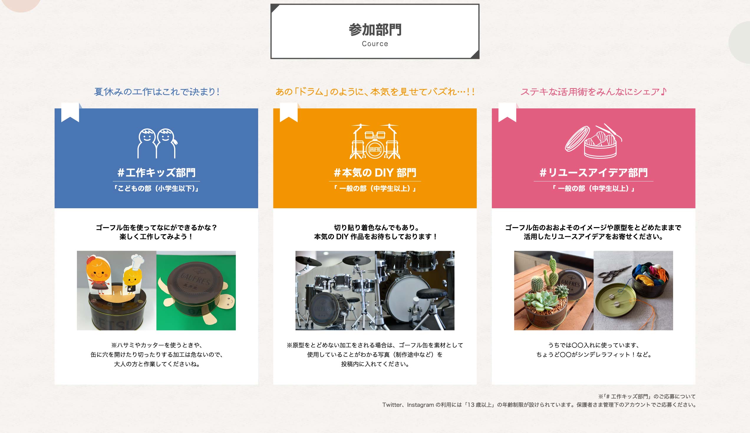 部門別コンテスト内容 部門別コンテスト内容