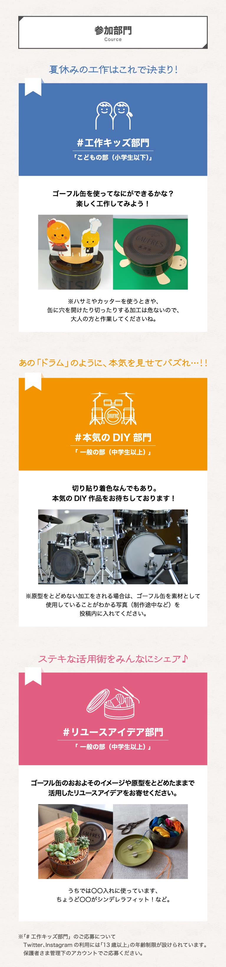 部門別コンテスト内容 部門別コンテスト内容